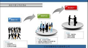 警惕網(wǎng)絡(luò)釣魚陷阱 以代理收取保險費(fèi)為名的詐騙手法解析